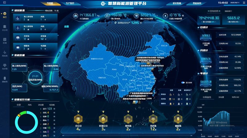 山西能源行业的未来发展趋势